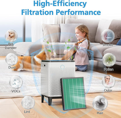 2-Pack Replacement Filters for Coway Airmega Max2 Air Purifier 300/300S, True HEPA and Activated Carbon 2-in-1 Filter, Model # AP-1515-FP