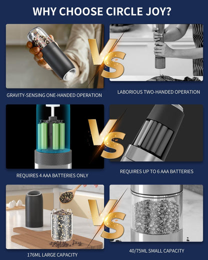 Gravity Electric Salt and Pepper Grinder Set Battery Powered Automatic Pepper Mill Grinders with 176Ml Container, Adjustable Coarseness, Bright LED Light and One Hand Operation, Black