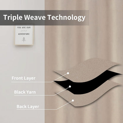 Blackout Curtains for Bedroom, Solid Thermal Insulated Grommet and Noise Reduction Window Drapes, Room Darkening Curtains for Living Room, 2 Panels(46X63 In, Beige)