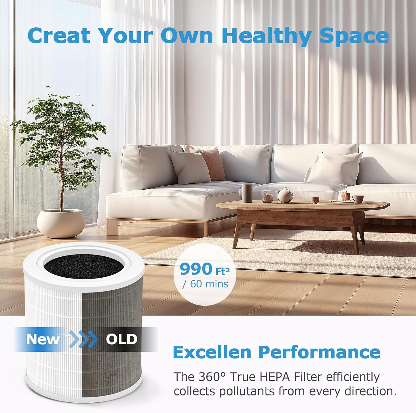 A2001 Replacement Filter, Compatible with A2001 Air Purifier, 3-In-1 High Efficiency Filtration, Compared Part #AF-2001, 2 Pack