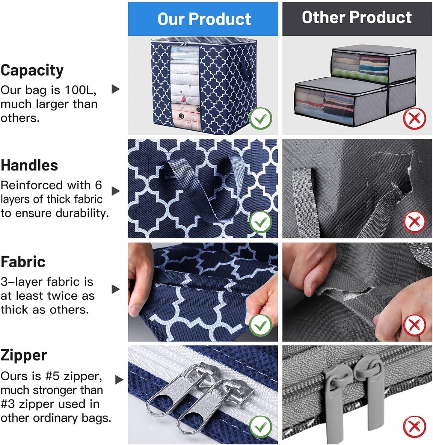 Storage Bags 3 Pack/100L Large Blanket Clothes Organization and Storage Containers for Comforters,Bedding, Foldable Organizer with Reinforced Handle, Clear Window, Sturdy Zippers,Blue