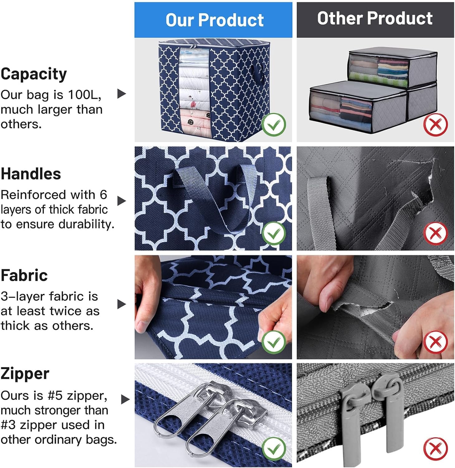 Storage Bags 3 Pack/100L Large Blanket Clothes Organization and Storage Containers for Comforters,Bedding, Foldable Organizer with Reinforced Handle, Clear Window, Sturdy Zippers,Blue