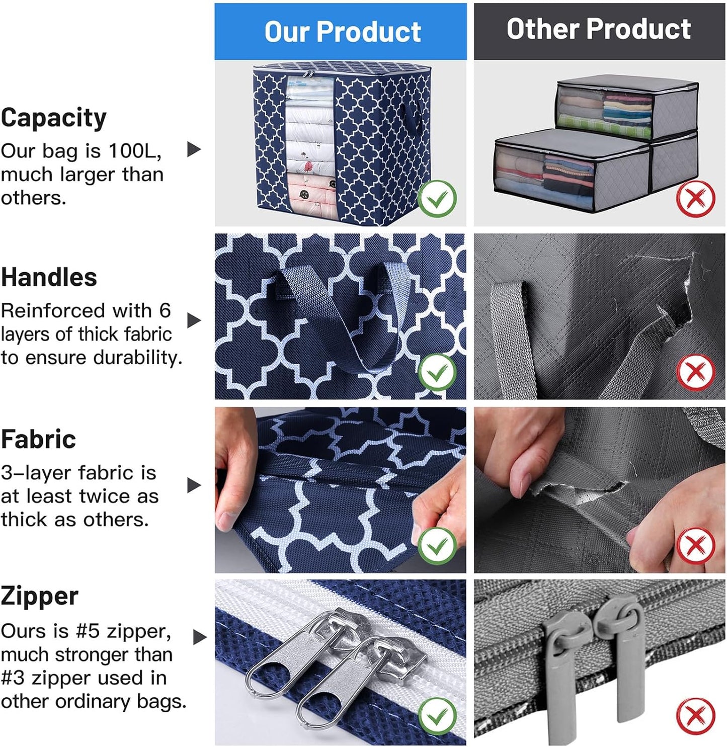 Storage Bags 2 Pack/100L Large Blanket Clothes Organization and Storage Containers for Comforters,Bedding, Foldable Organizer with Reinforced Handle, Clear Window, Sturdy Zippers,Blue