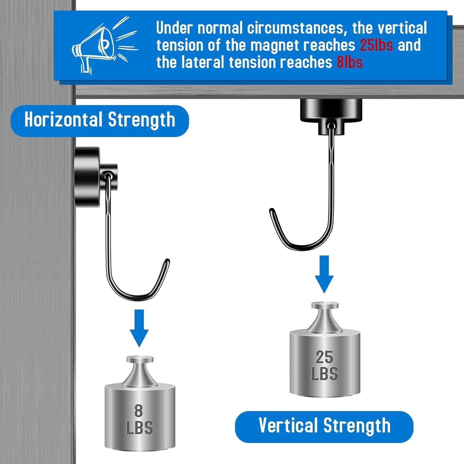 Black Magnetic Hooks, 25LBS Strong Magnetic Hooks Heavy Duty, 4Pack Neodymium Magnet Hooks for Cruise Cabin, Swivel Swing Magnets with Hooks for Refrigerator, Grill, Hanging, Classroom, Garage