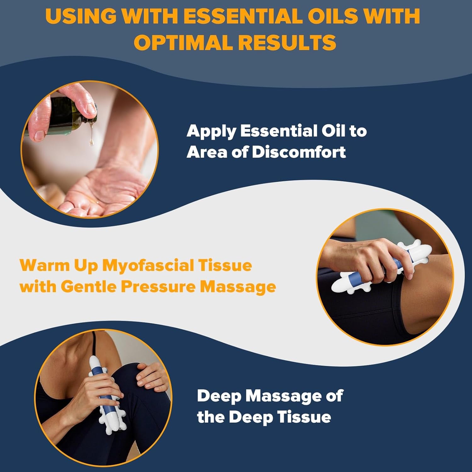 Fascia Massage Tool Blaster for Cellulite - Myofascial Release Tools for Trigger Point, Deep Tissue Lymphatic System Relief, Fascia Blaster for Muscle Knot Recovery & Relaxtion, Full Body Massager