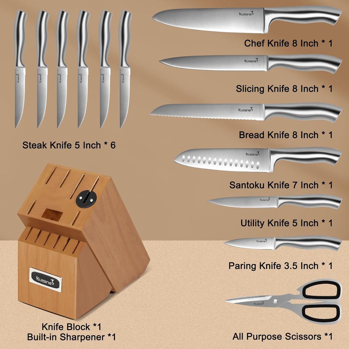 Premium Sharp Knife Set,High Carbon Stainless Steel Sharper Blade Ergonomic Non-Slip Handle,Kitchen Block Knife Set Chef Knife Block Set with Built-In Sharpener(Acacia, 15PCS)
