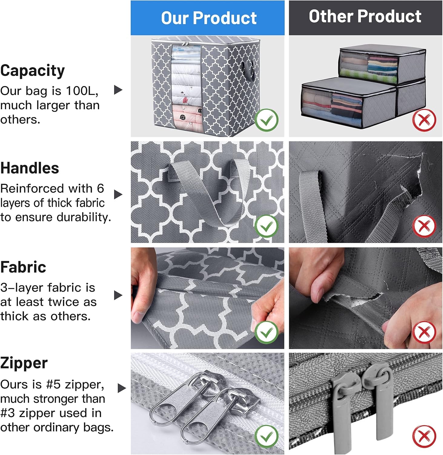 Storage Bags [3 Pack/100L] Large Blanket Clothes Organization and Storage Containers for Comforters,Bedding, Foldable Organizer with Reinforced Handle, Clear Window, Sturdy Zippers,Light Gray