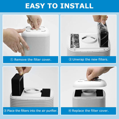 4-Pack Replacement Filters for LEVOIT LV-H128, PUURVSAS HM669A, and ROVACS RV60 Air Purifiers - 3-in-1 HEPA and Activated Carbon Filters, Compatible with Part #LV-H128-RF