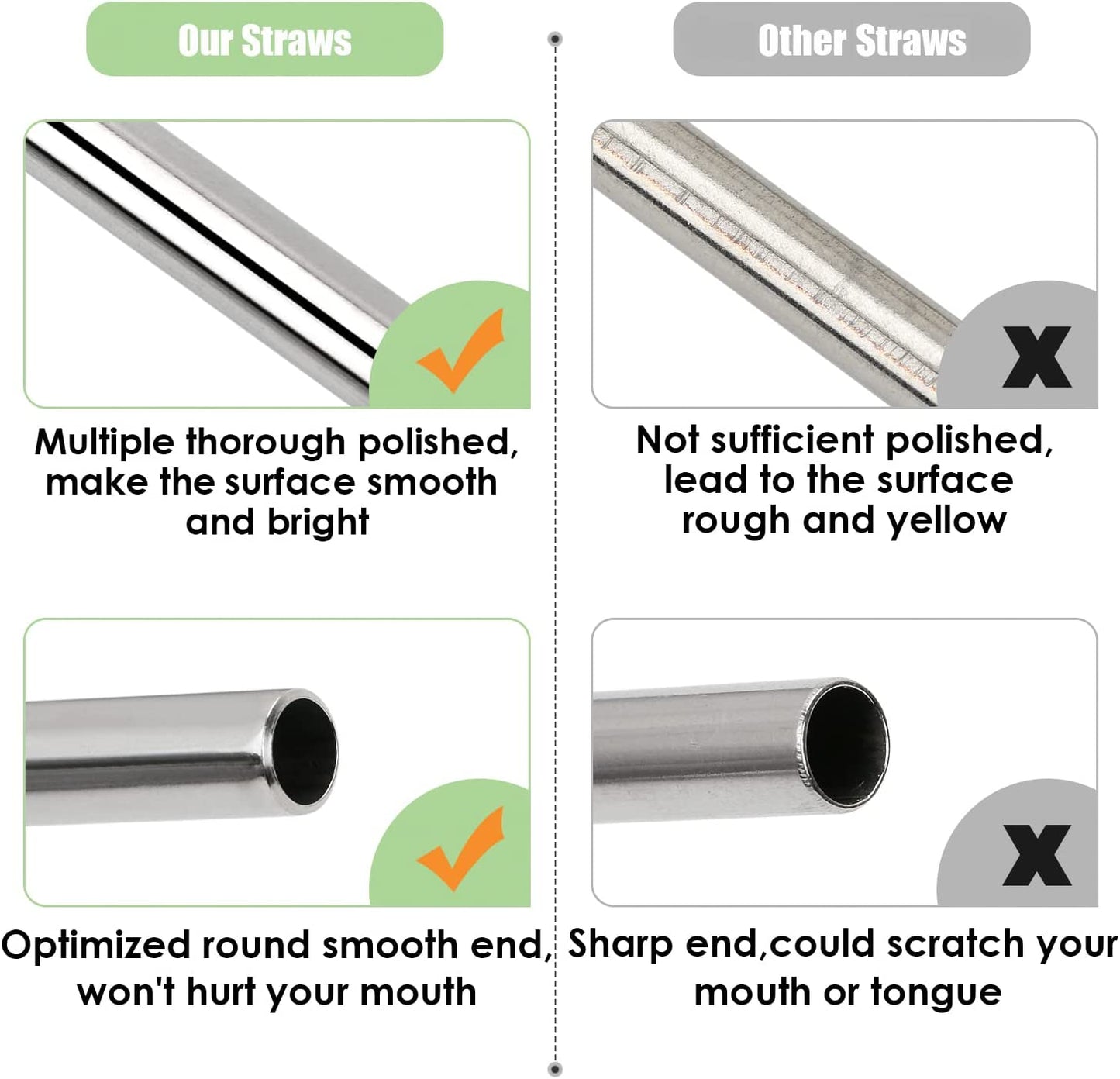 Set of 20 10.5" Reusable Bent Stainless Steel Straws with 20 Silicone Tips 5 Cleaning Brush 1 Travel Case Eco Friendly Extra Long Metal Straw Drinking for 20 24 30 Oz Tumbler