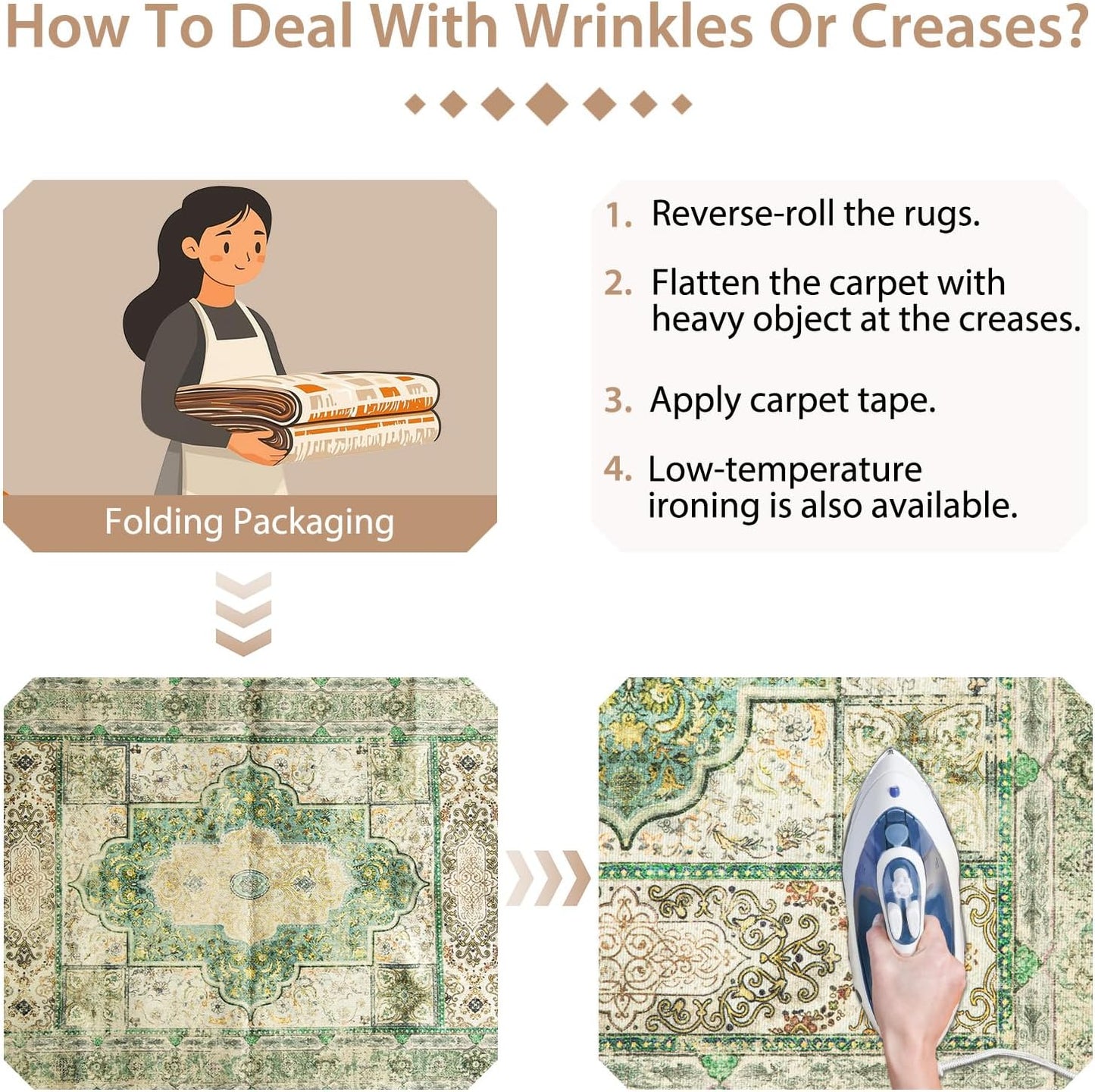 6X9 Area Rugs Machine Washable No Pile Non Slip Vintage Rugs for Living Room&Bedroom&Dinning Room Bohemian Distressed Carpet Indoor,Green/Teal/Multi