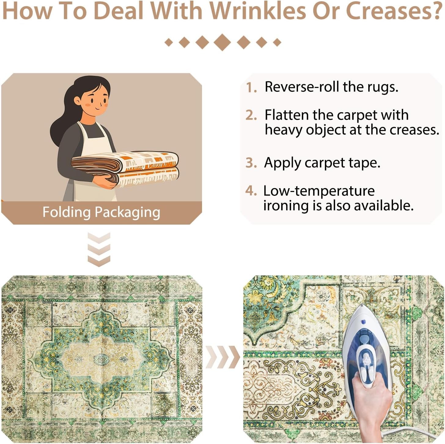 6X9 Area Rugs Machine Washable No Pile Non Slip Vintage Rugs for Living Room&Bedroom&Dinning Room Bohemian Distressed Carpet Indoor,Green/Teal/Multi