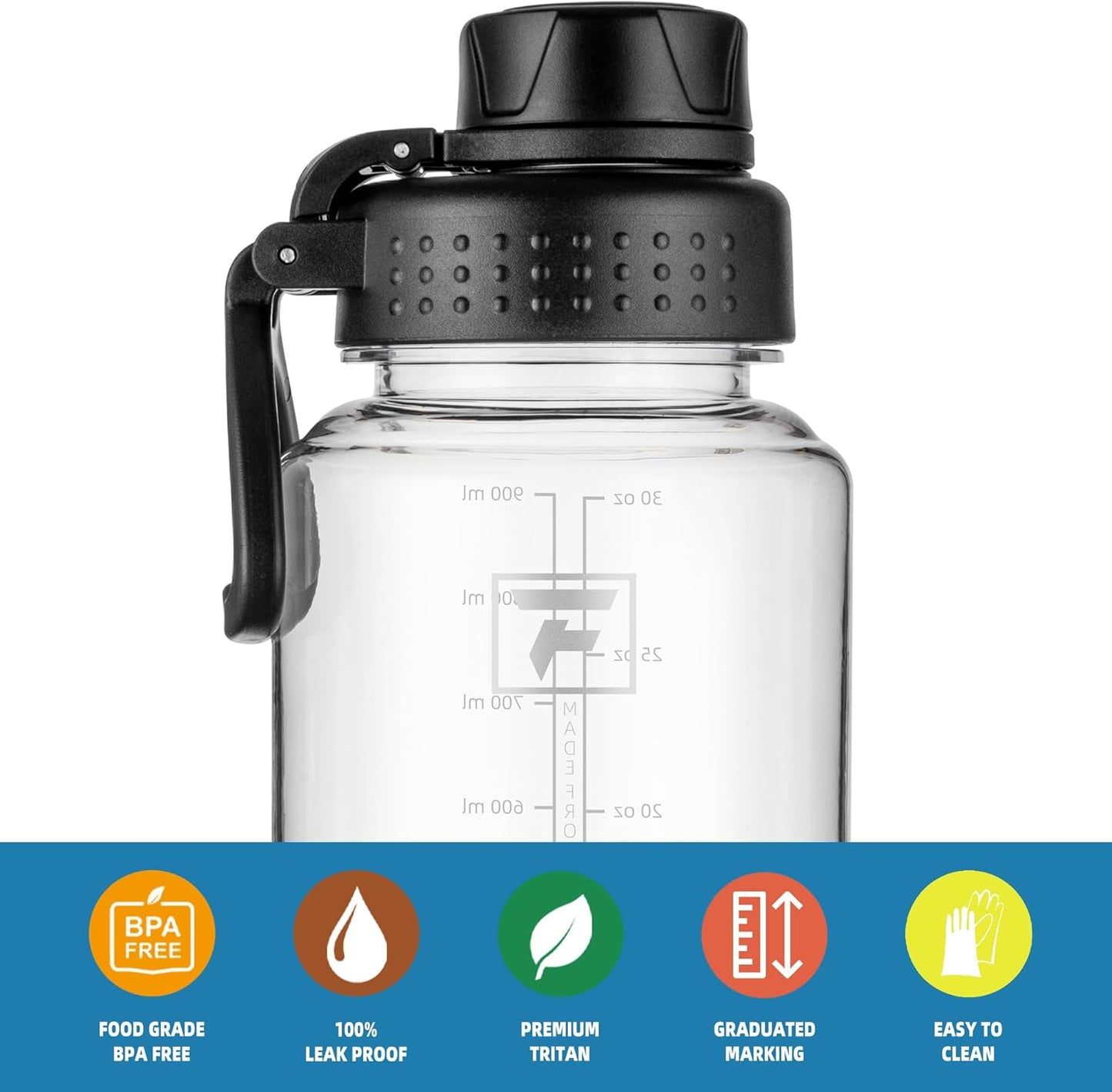 32 Oz Clear Water Bottle with Fast-Flow Spout Lid, Bpa-Free Tritan, Wide Mouth, Leakproof, Reusable Bottle for Gym, School, Office, Travel (Clear&Black)