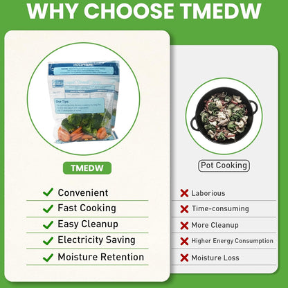 20 Pack Steam Cooking Bags, Microwave Steamer Bags for Vegetables, Seafood and Meat, Microwave and Freezer Safe