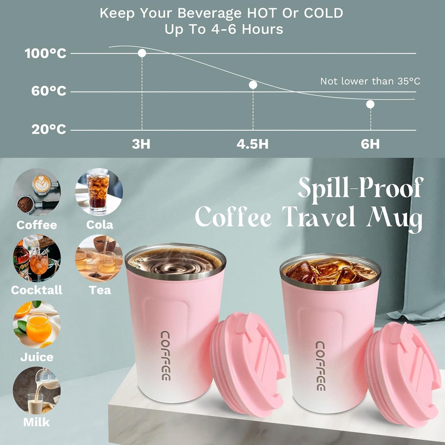 Insulated Travel Coffee Mug, Spill & Leak Proof, Portable to Go Camping Stainless Steel Coffee Tumbler, Reusable Thermal Coffee Cup with Lid for Hot & Cold Drinks (2Nd-Pink White, 12 OZ)