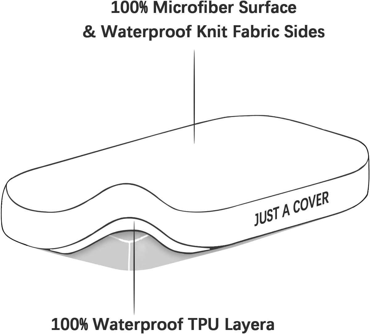 Bassinet Mattress Pad Cover Waterproof, Fits 13" X 30" Uppababy Bassinet & Snoo Smart Sleeper Baby Bassinet, Ultra Soft Breathable, White and Grey