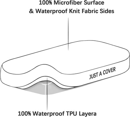 Bassinet Mattress Pad Cover Waterproof, Fits 13" X 30" Uppababy Bassinet & Snoo Smart Sleeper Baby Bassinet, Ultra Soft Breathable, White and Grey