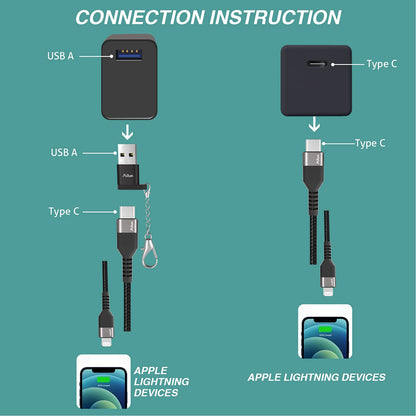 USB C to Lightning Cable 2Pack [6Ft Mfi Certified] Cord for Iphone 14/14 Pro/13/13 Pro/12/12 Pro/11/11 Pro/X/Xs/Xr/And USB C Female to USB a Male Adapter with Keychain 2Pack