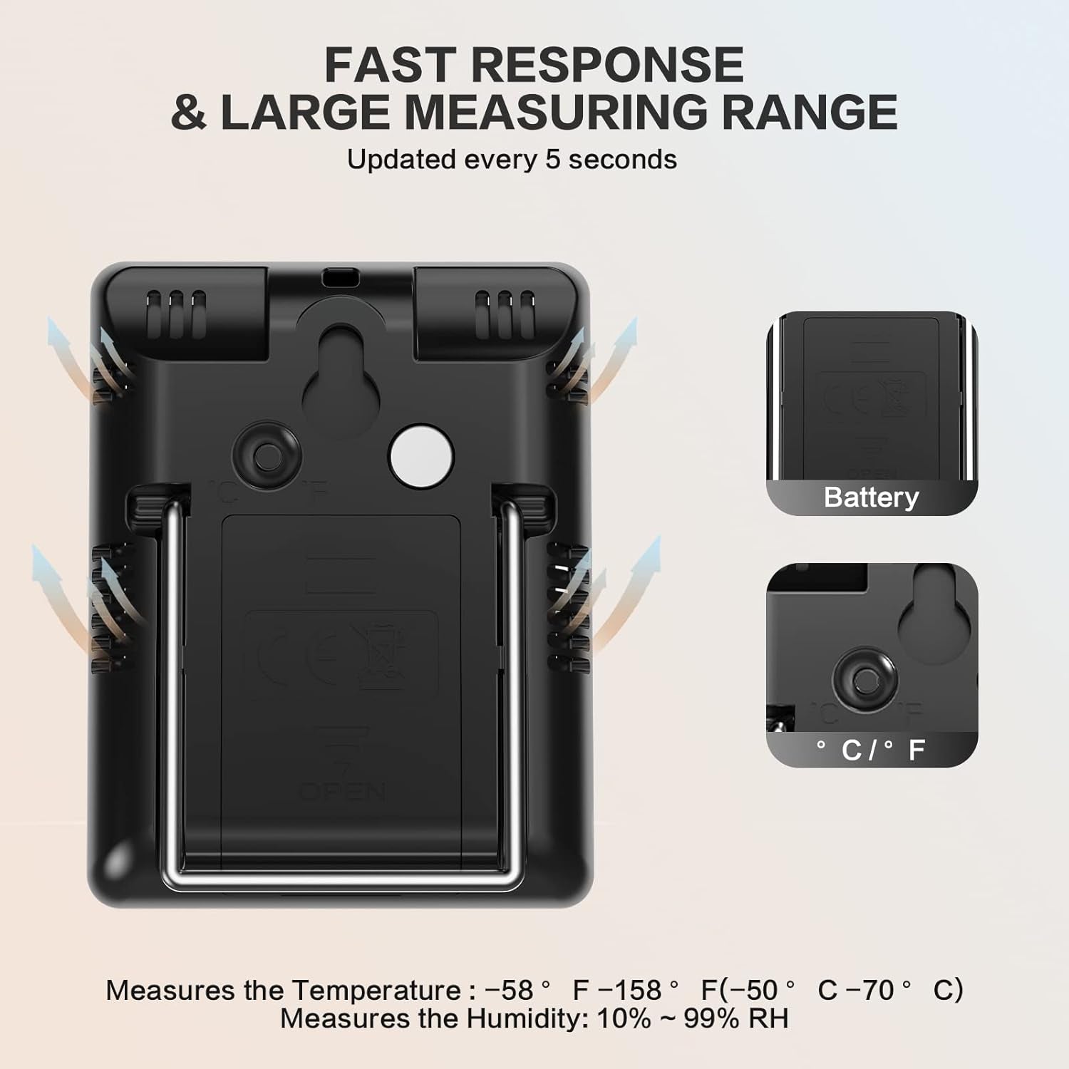 Humidity Meter, 2 Pack Room Thermometer Indoor, Hygrometer with 5S Fast Refresh, Temperature Humidity Monitor Meter for Baby Room, Living Room, Basement, Greenhouse, Office