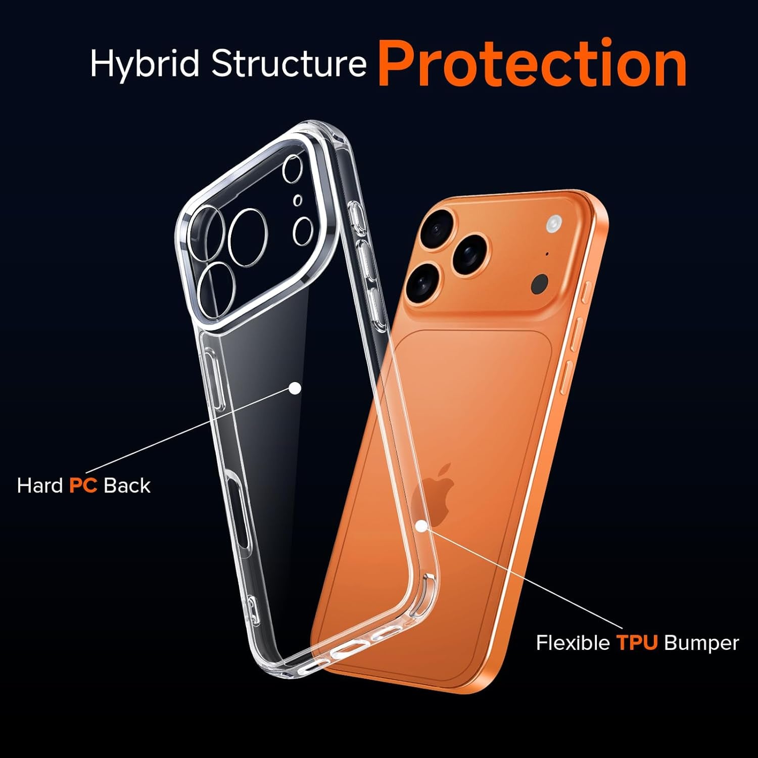 3-In-1 Clear Case Designed for Iphone 17 Pro Max 6.9'' 2025 with 2 Pack Tempered Glass Screen Protector, Military Shockproof Hard Back Slim for 17 Pro Max Cover - Clear