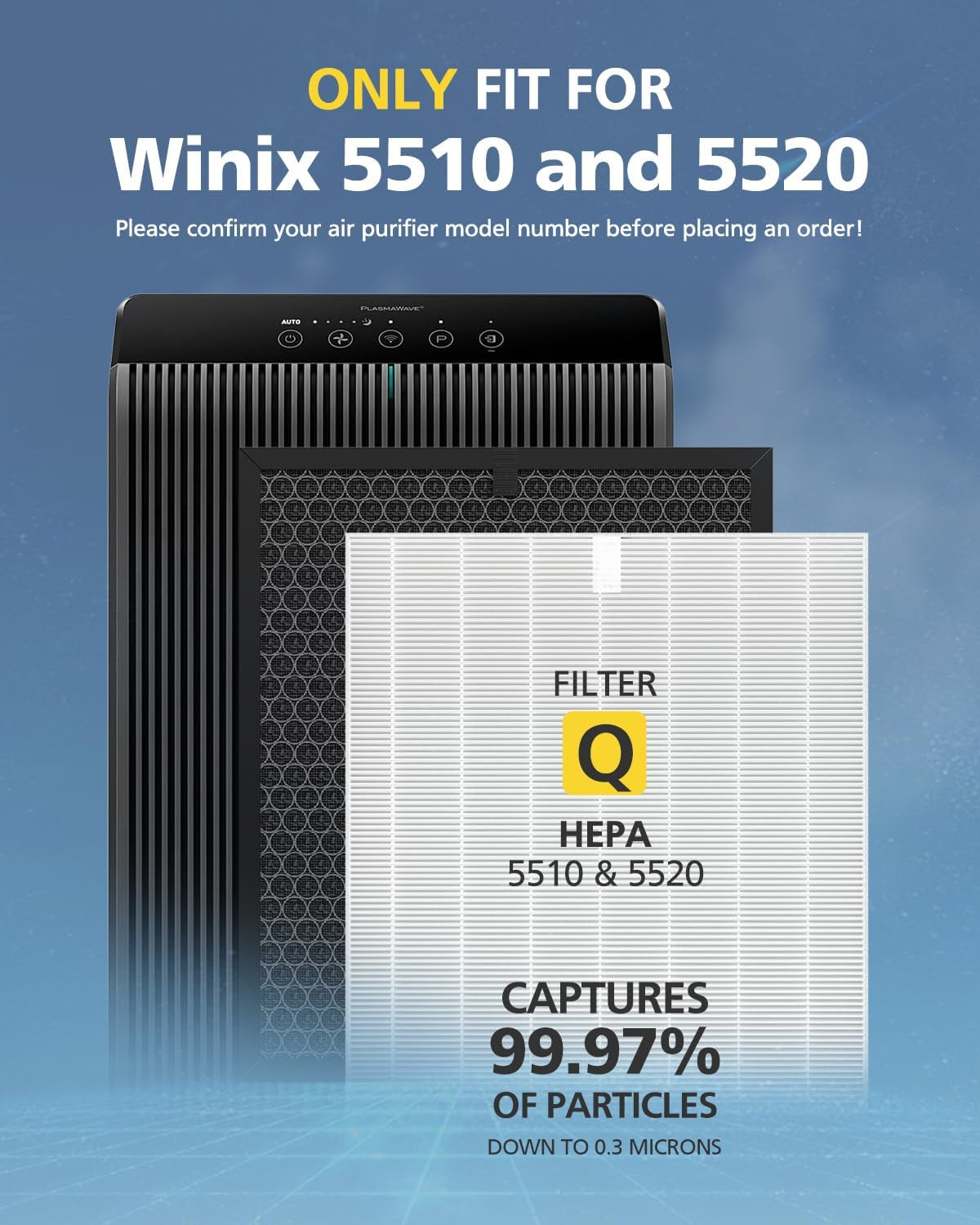 Filter Q 1712-0123-00 for Winix 5510/5520 Air Purifier Filter Replacement for Large Room up to 1881 Ft²/Hr, HEPA Filter & High Deodorization Activated Carbon Captures Pet Dander, Smoke, Dust, Pollen