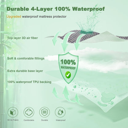Waterproof Mattress Protector, Twin XL Size Mattress Pad Fitted 6-15" Deep Pocket, 3D Air Fabric Breathable Bed Mattress Cover Noiseless Washable for College Dorm(Carbon Gray)