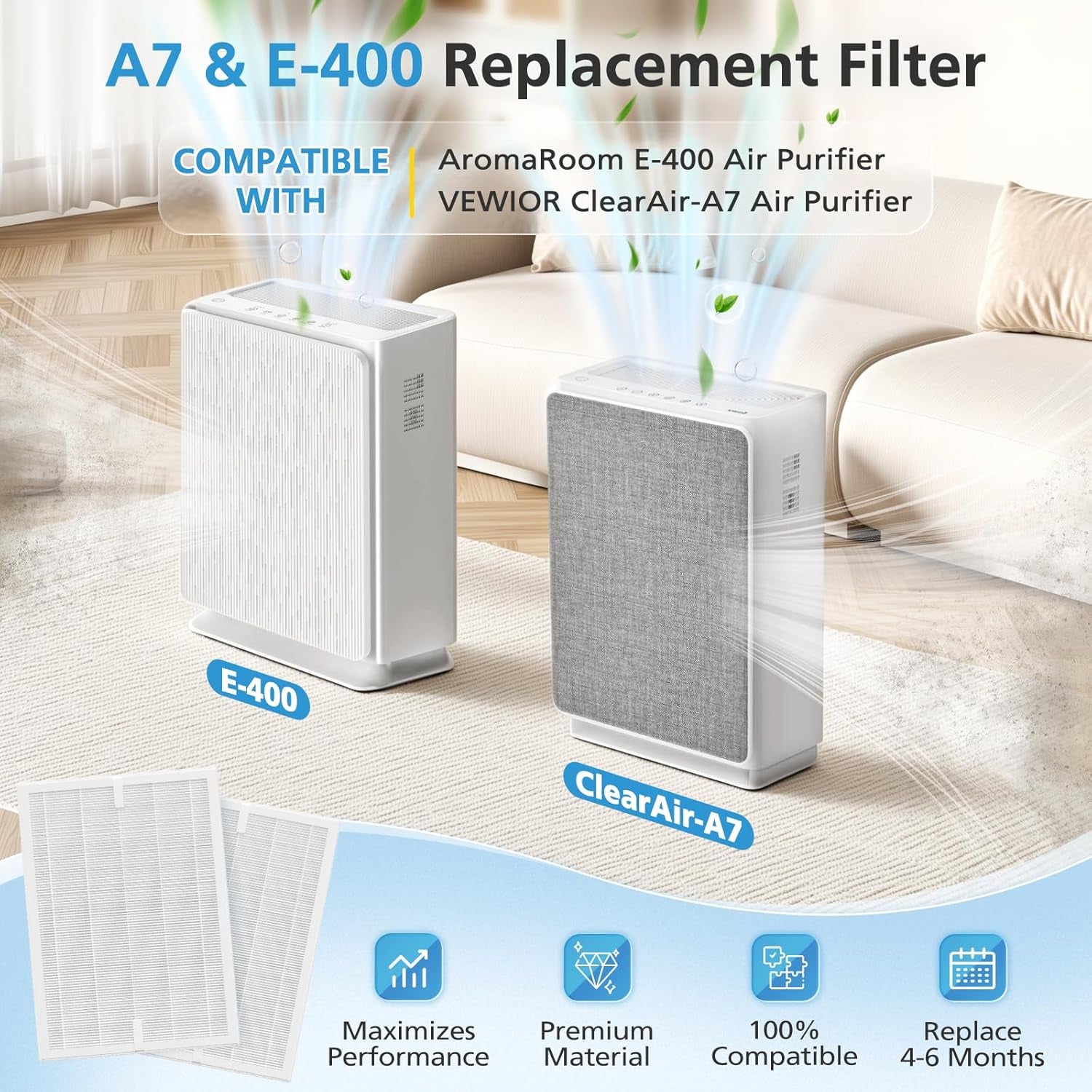 A7 & E-400 Filter Replacement Set for VEWIOR Clearair-A7 and Aromaroom H14 E-400 Air Purifiers, Featuring H14 True HEPA and Activated Carbon Efficiency, Compatible with Part #PF001#APVEC07-P1