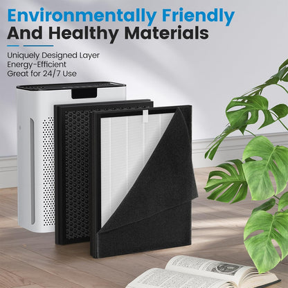 2 Pack KJ190L Filter Replacement Compatible with MOOKA KJ190L Air Purifier for Home Large Room 2000 Ft², 2 HEPA Filters and 4 Washable Prefilters Pet Air Purifier Filters for Bedroom