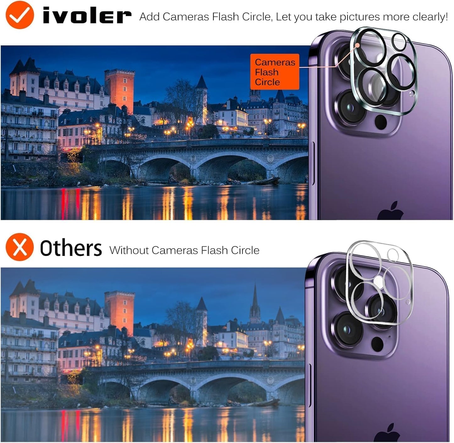 Tempered Glass for Iphone 14 Pro Max Screen Protector 6.7'' [3 Pack] with [3 Pack] Camera Lens Protector with [Alignment Frame], Anti-Scratch Case Friendly Transparent HD Clear Film