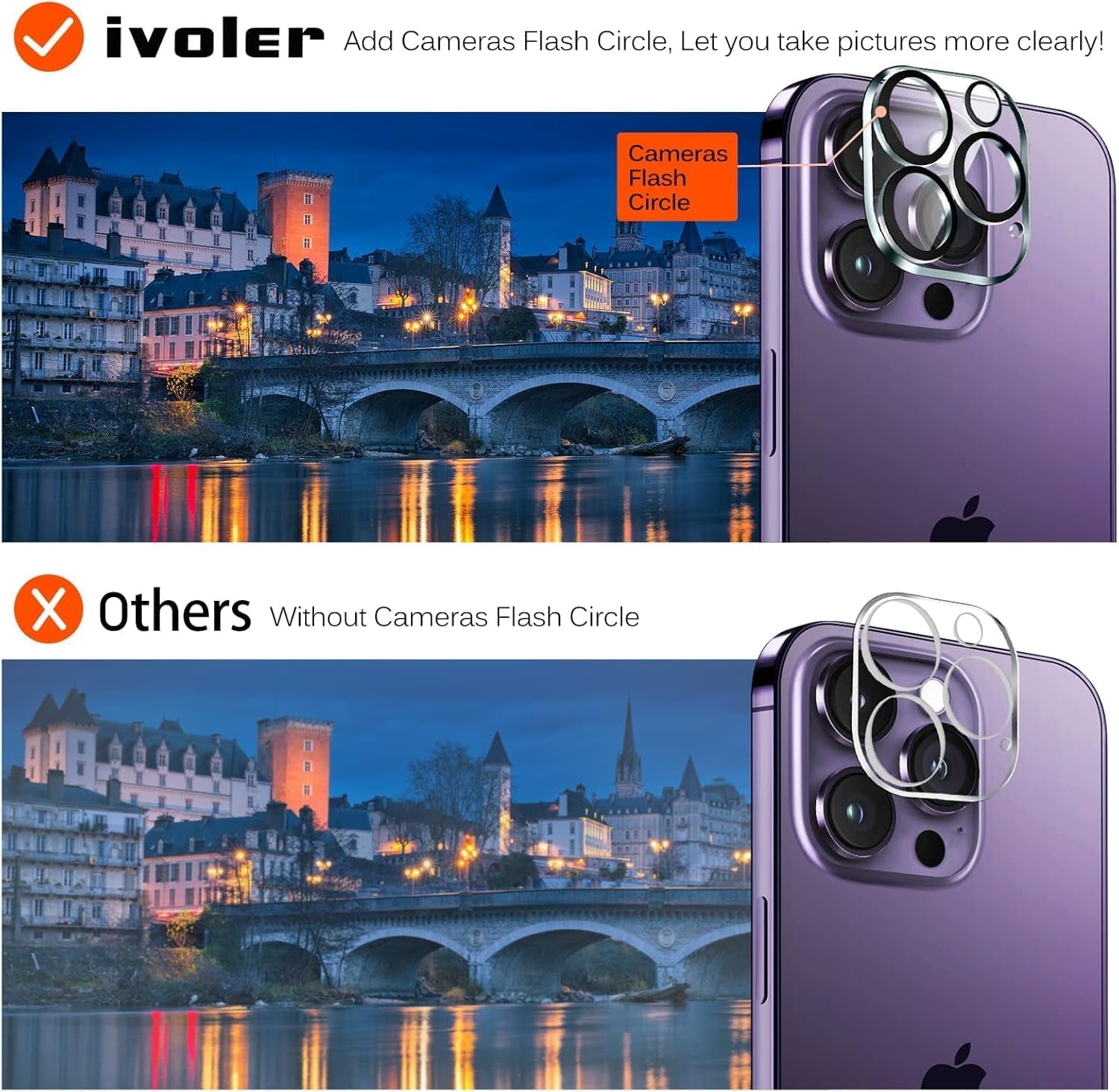 Tempered Glass for Iphone 14 Pro Max Screen Protector 6.7'' [3 Pack] with [3 Pack] Camera Lens Protector with [Alignment Frame], Anti-Scratch Case Friendly Transparent HD Clear Film