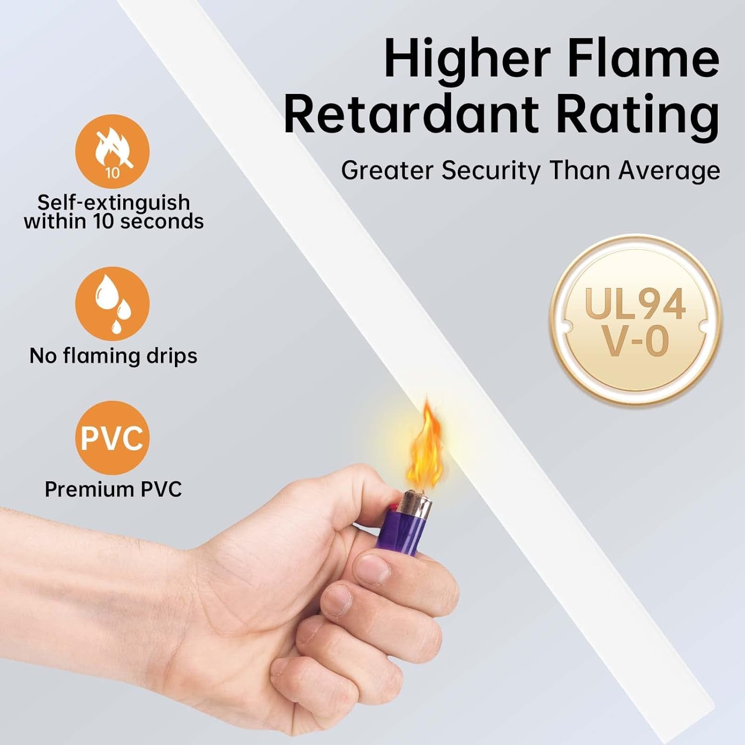 254In Cord Hider, One-Wire Cable Hider, Cable Covers for Cords on Wall, Easy-To-Install Cable Hiders for Mounted Tv, Cable Management Kit, L16.9In W0.59 H0.4In, White