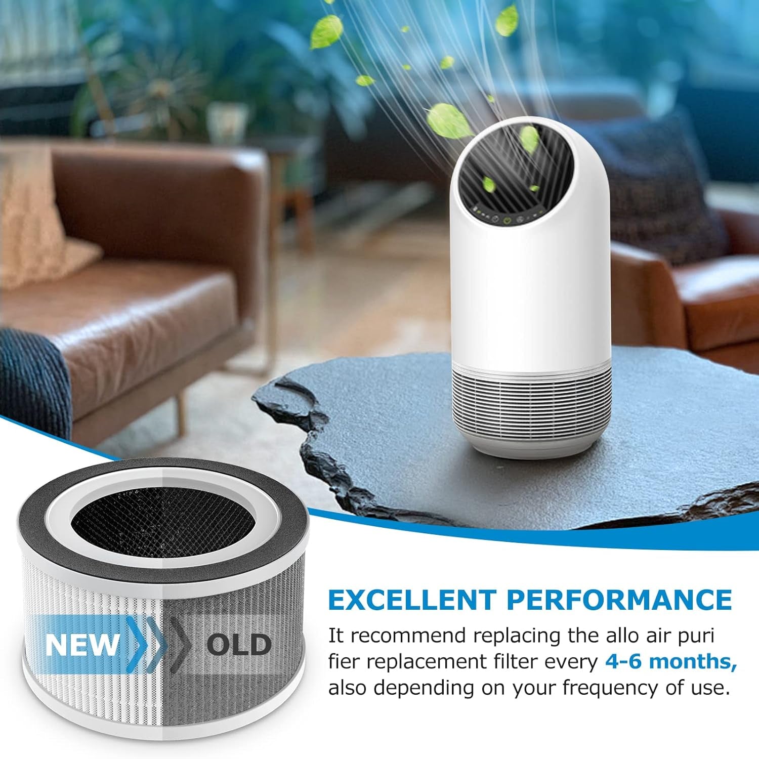 2 Pack True Hepa Replacement Filter Compatible with Afloia Fillo/Halo/Mooka Allo, with 3-In-1 H13 True HEPA Filtration for Afloia Fillo Air Purifier, for MOOKA Allo Air Filter