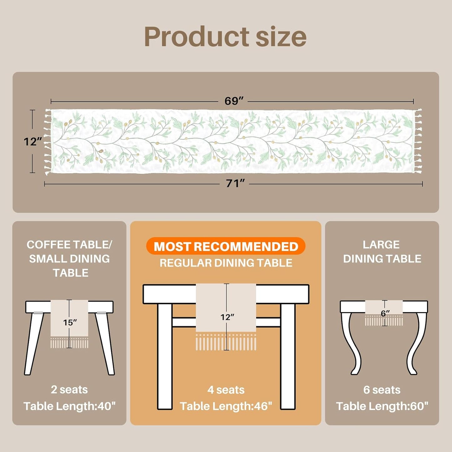 Boho Table Runner with Tassels,Burlap Table Runners 72 Inches Long Room Decor Aesthetic Rustic Farmhouse Summer Decorations for Living Room Green Tree Pattern (12X72 Inches)