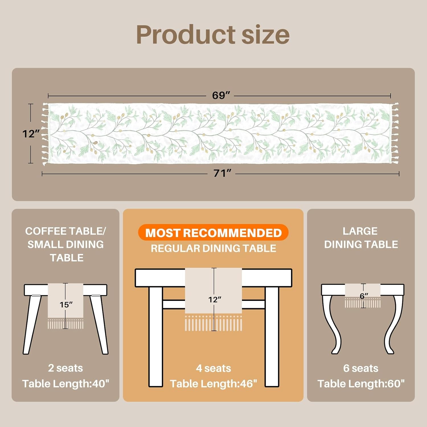 Boho Table Runner with Tassels,Burlap Table Runners 72 Inches Long Room Decor Aesthetic Rustic Farmhouse Summer Decorations for Living Room Green Tree Pattern (12X72 Inches)