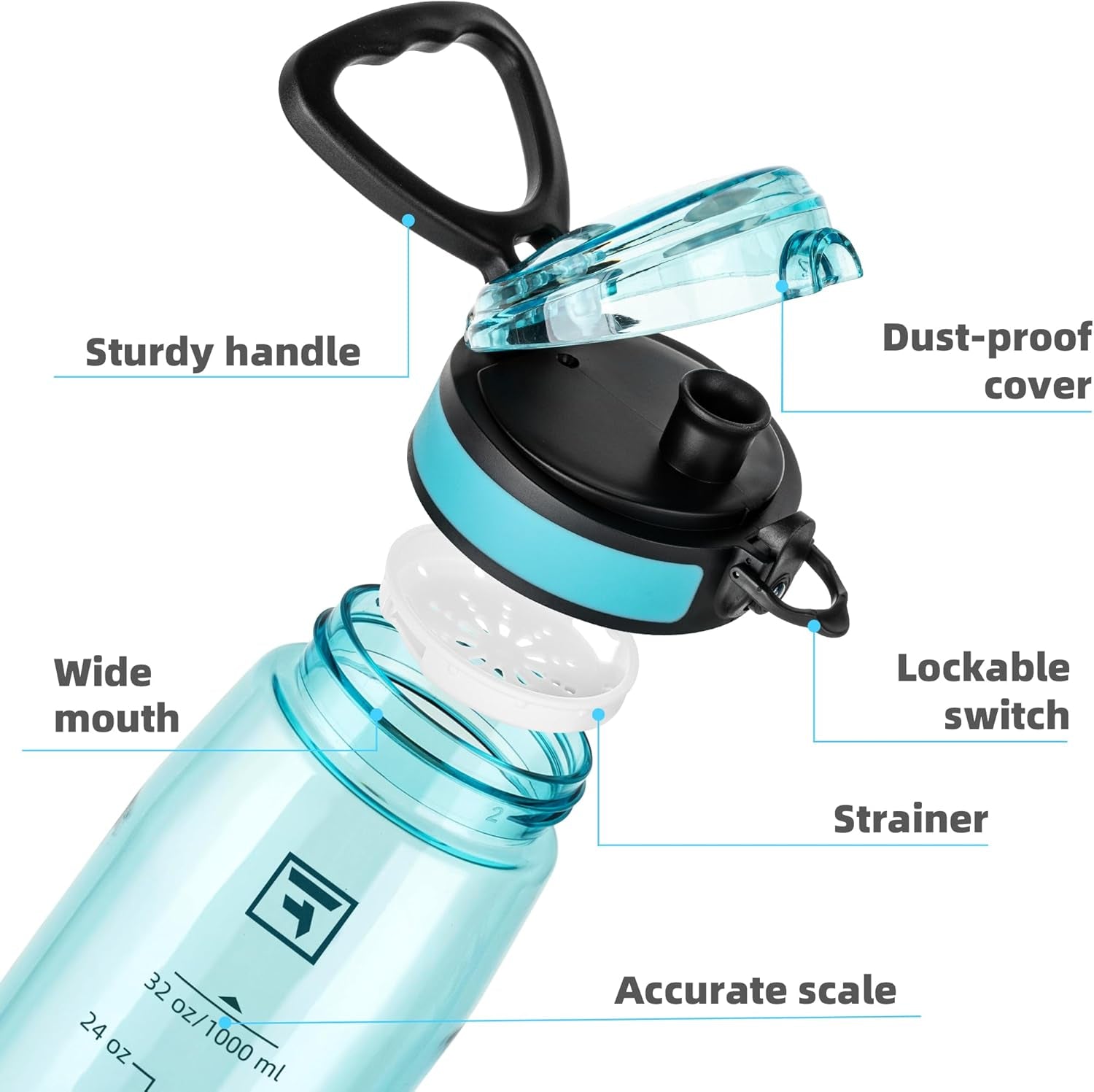 32 Oz Tritan Water Bottle with Chug Lid - Clear, Bpa-Free, Lightweight, Wide Mouth, Leak-Proof, Perfect for Gym, Travel, School, Office, and Sports (Baby Blue)