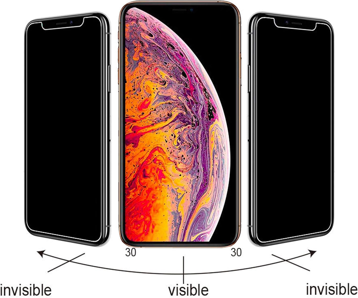 Screen Protector Compatible for Iphone 11 Pro Max/Iphone Xs Max 3 Pack 6.5 Inch and Privacy Screen Protector Compatible with Iphone 11 Pro Max/Iphone Xs Max 6.5 Inch 2 Pack