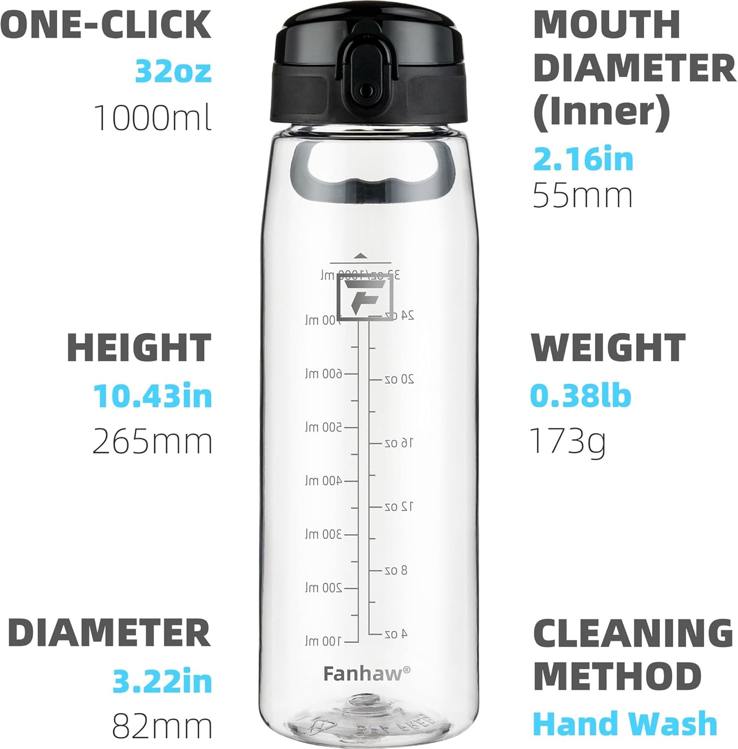 32 Oz Tritan Water Bottle with Chug Lid - Clear, Bpa-Free, Lightweight, Wide Mouth, Leak-Proof, Perfect for Gym, Travel, School, Office, and Sports (Clear & Black)