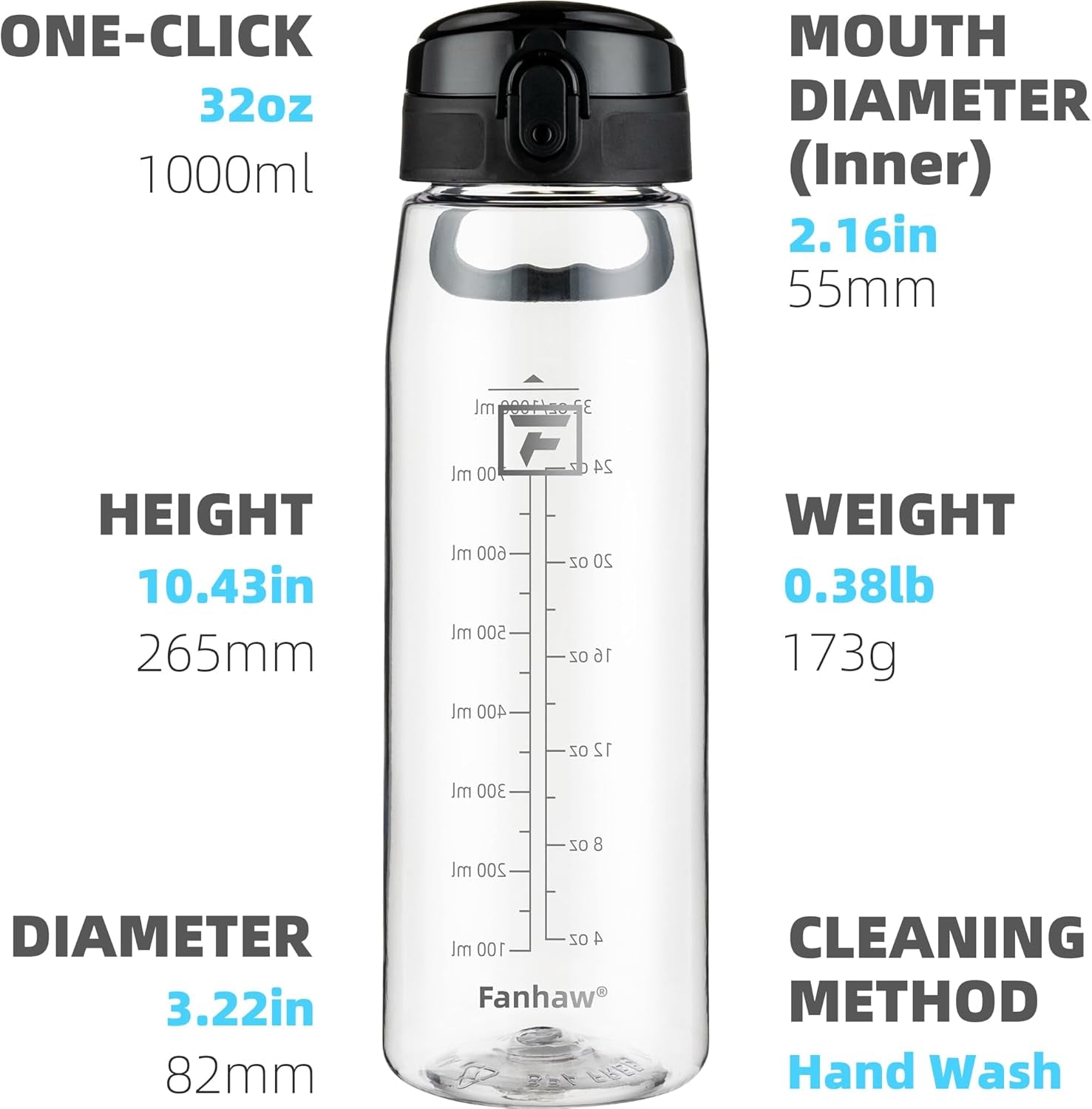 32 Oz Tritan Water Bottle with Chug Lid - Clear, Bpa-Free, Lightweight, Wide Mouth, Leak-Proof, Perfect for Gym, Travel, School, Office, and Sports (Clear & Black)