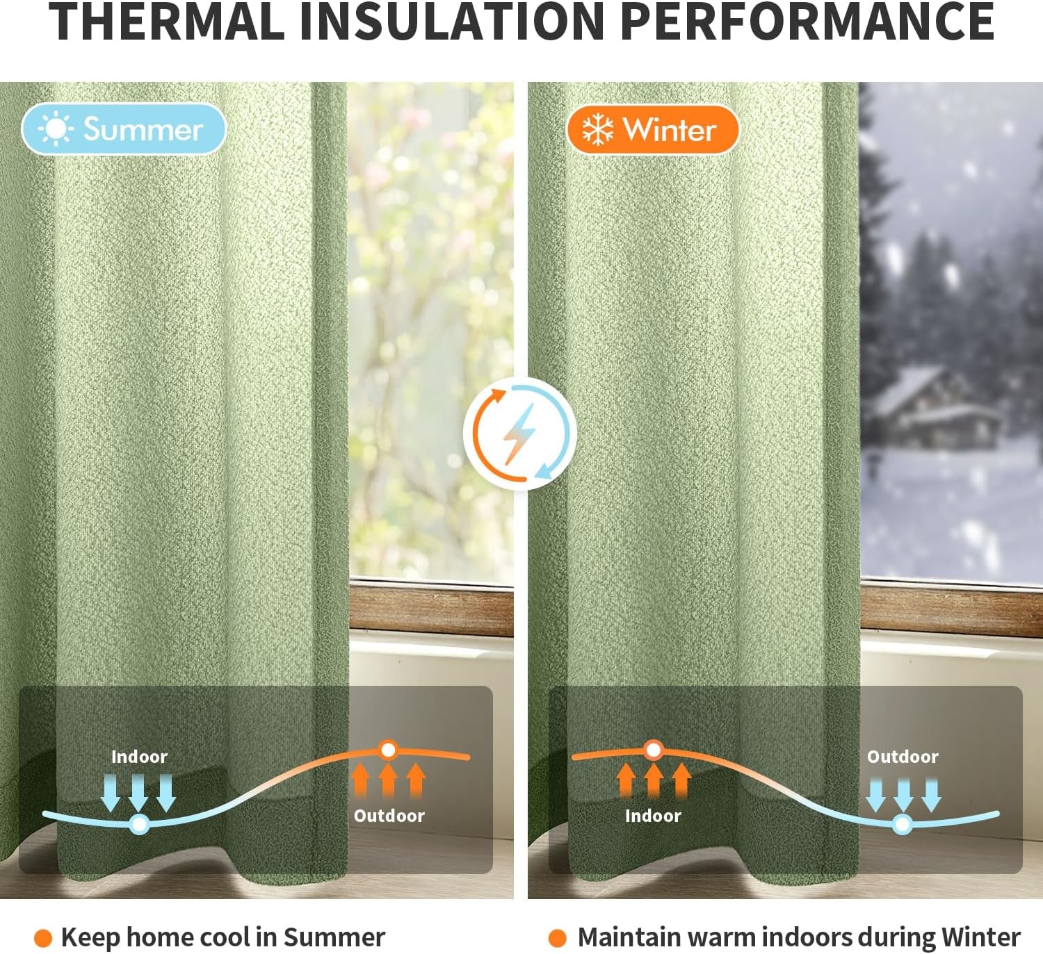 Sage Green Thermal Insulated Curtains 63 Inch Long 2 Panels Set for Summer Heat Blocking Non See through Privacy Thick Semi Sheer Light Filtering Back Tab Window Drapes for Bedroom Living Room
