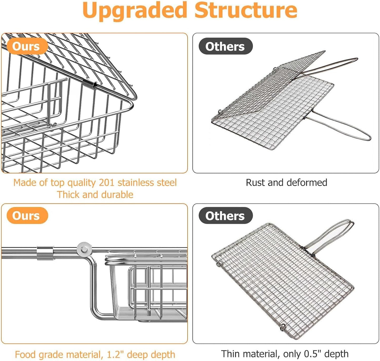 Grill Basket, Fish Grill Basket, Rustproof Stainless Steel BBQ Grilling Basket for Meat,Steak Etc, Grill Accessories,Grilling Gifts for Men Dad