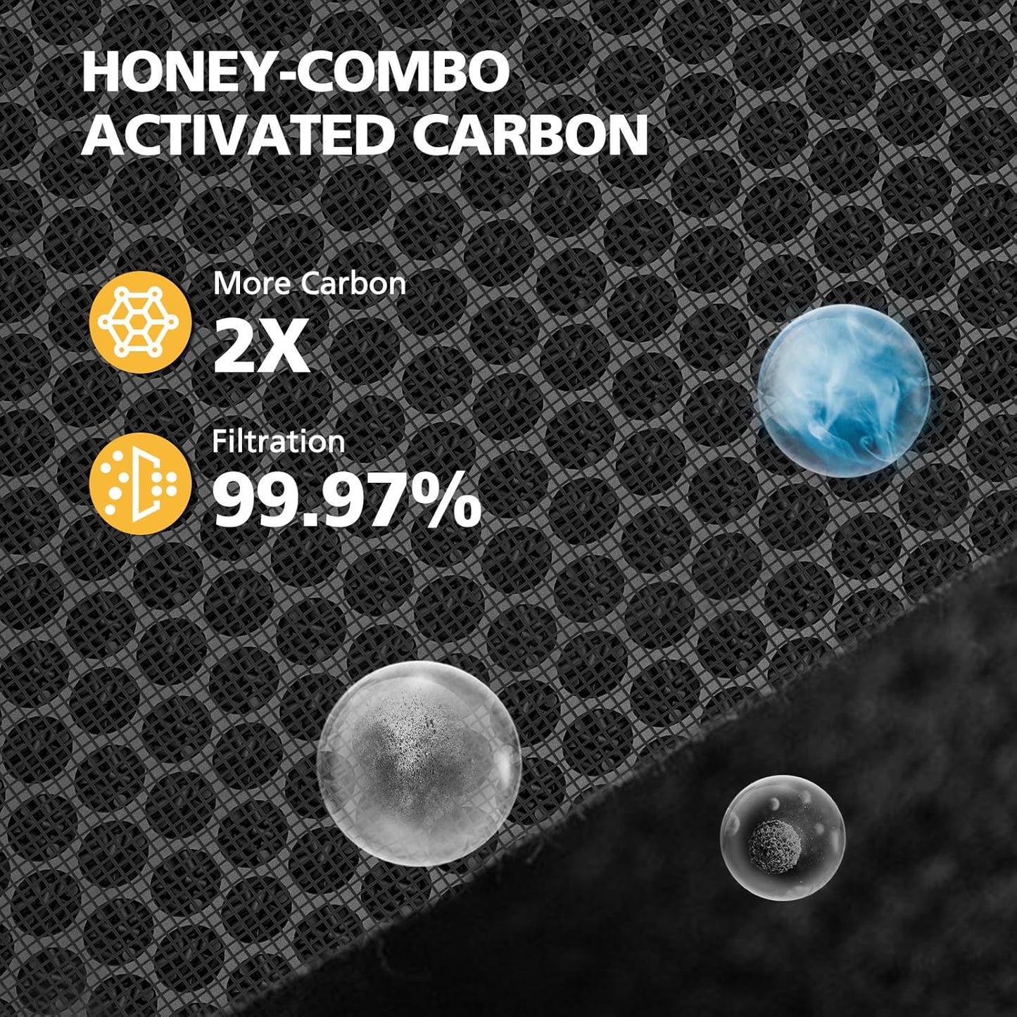 2 Pack HSP002 Replacement Filter Compatible with HATHASPACE HSP002 Smart Air Purifiers, 4-In-1 HEPA and Activated Carbon Filter