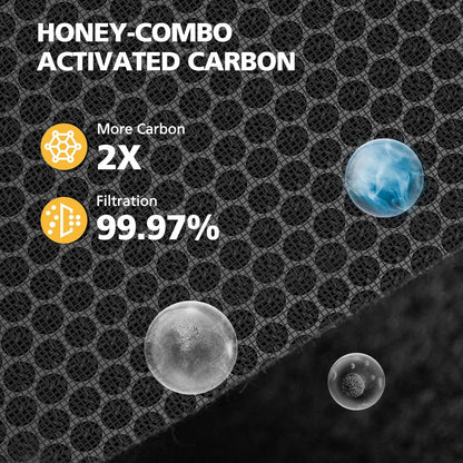 2 Pack HSP002 Replacement Filter Compatible with HATHASPACE HSP002 Smart Air Purifiers, 4-In-1 HEPA and Activated Carbon Filter