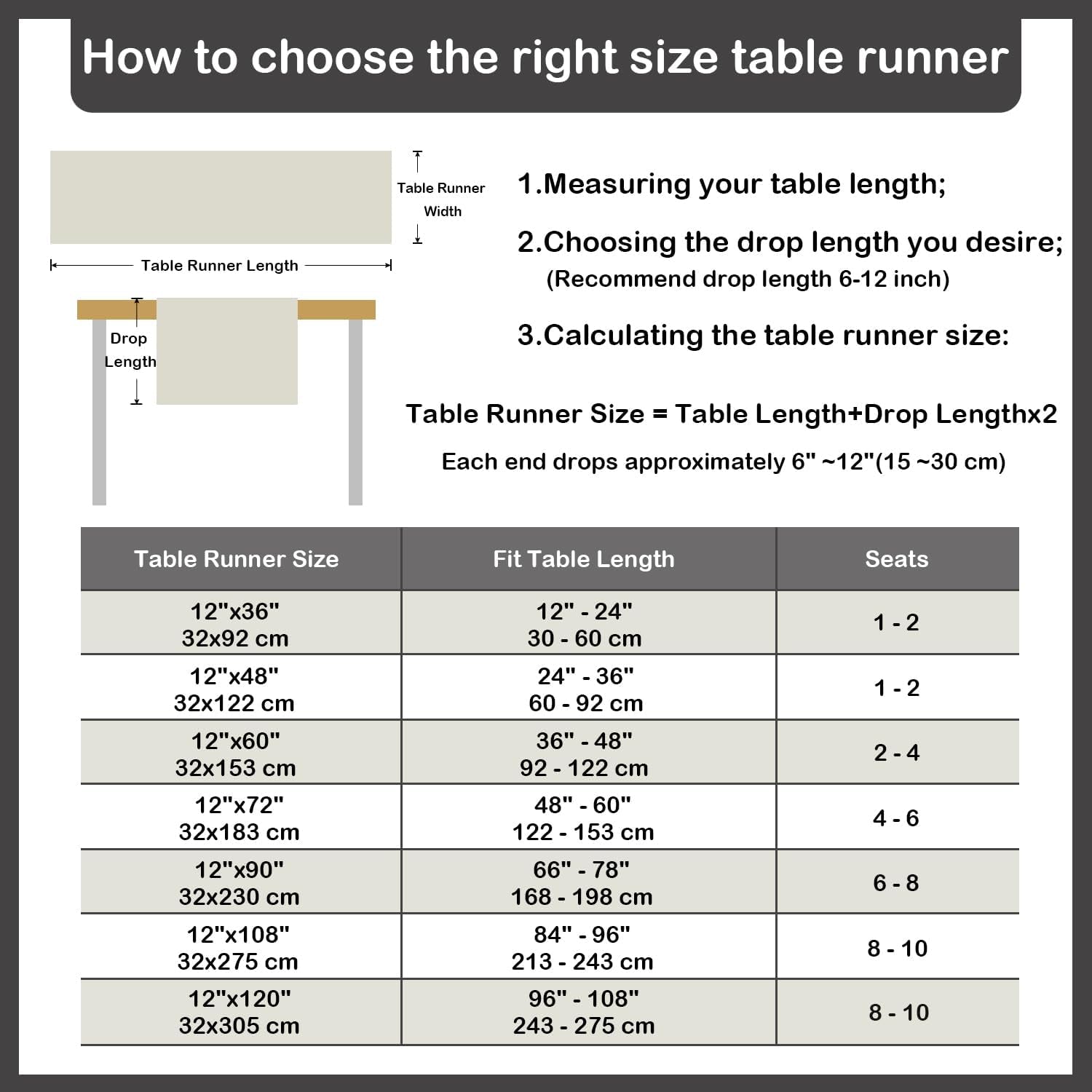 Farmhouse Black Table Runner Dining Table Runners 48 Inches Long Coffee Table Runner for Dresser Living Room Bedroom Holiday Party Banquet 12X48 Inch