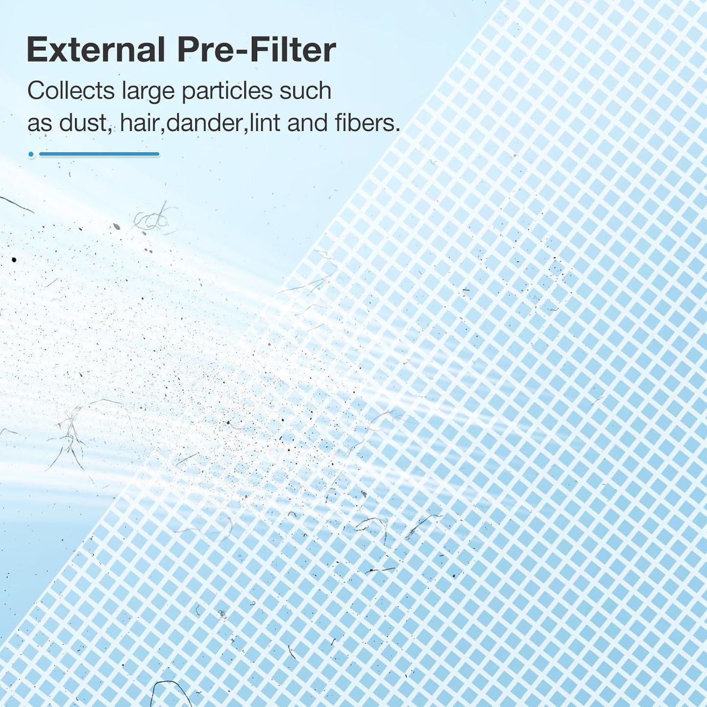 2 Pack MK07 Air Filter Compatible with MK07 Air Purifier, 4-In-1 H13 Ture HEPA Air Filter Suitable for MK07 for Dust Pollen Lint Pet Dander Fumes-Standard Version,Blue