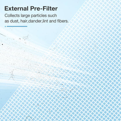 2 Pack MK07 Air Filter Compatible with MK07 Air Purifier, 4-In-1 H13 Ture HEPA Air Filter Suitable for MK07 for Dust Pollen Lint Pet Dander Fumes-Standard Version,Blue