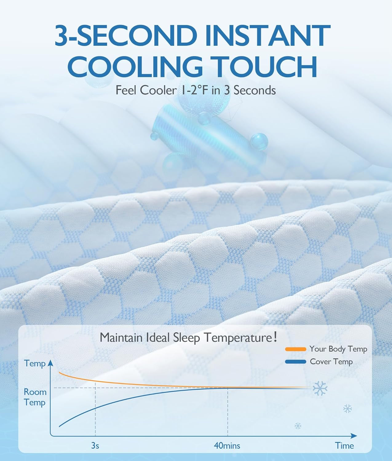 3 Inch Twin XL Cooling Memory Foam Mattress Topper for Pressure Relief, Thick Bed Mattress Pad with Cooling Soft Cover and Adjustable Straps, Certipur-Us Certified