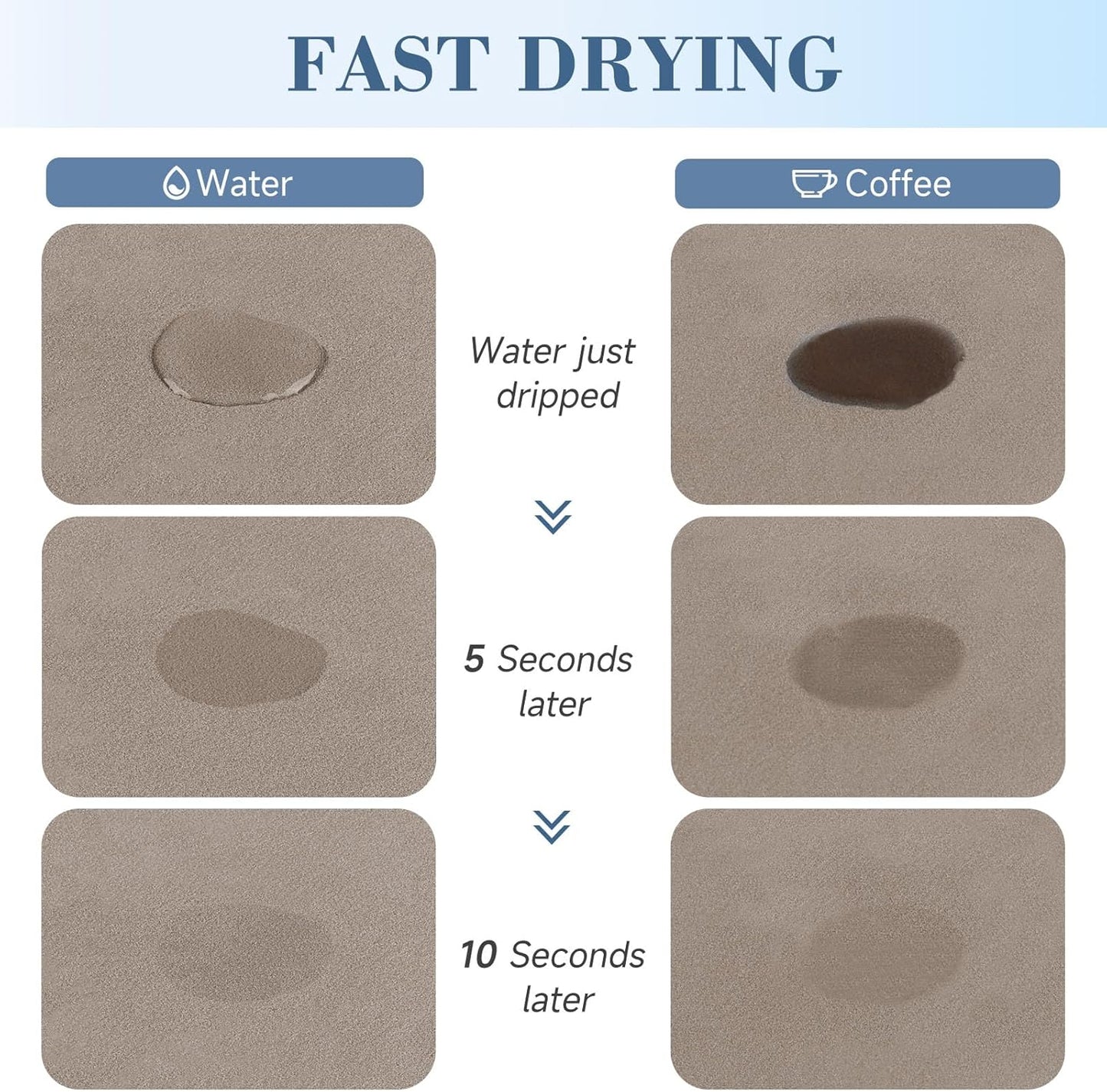 2-PACK Dish Drying Mat (15" X 18" Classic Khaki) Large Draining Mat Super Absorbent Dish Drying Mats for Kitchen Counter Rubber Backing Kitchen Drying Mat