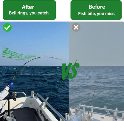 Fishing Bells for Rods - Catfish Bells for Fishing Poles, Fishing Bite Alarm Clip on Bells for Fish