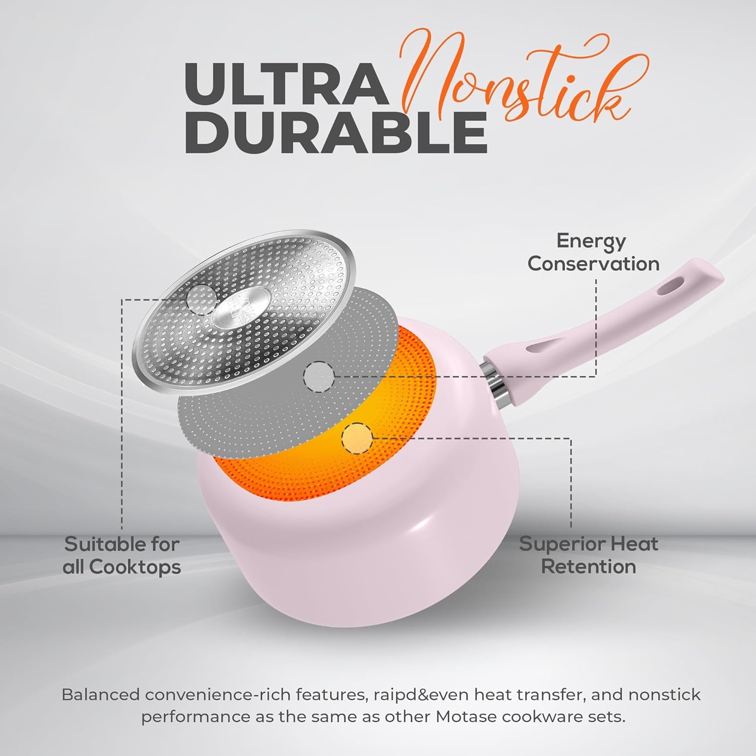 Detachable Handle Nonstick Saucepan with Glass Lid, Multipurpose Use for Home, Kitchen or Restaurant (Purple)