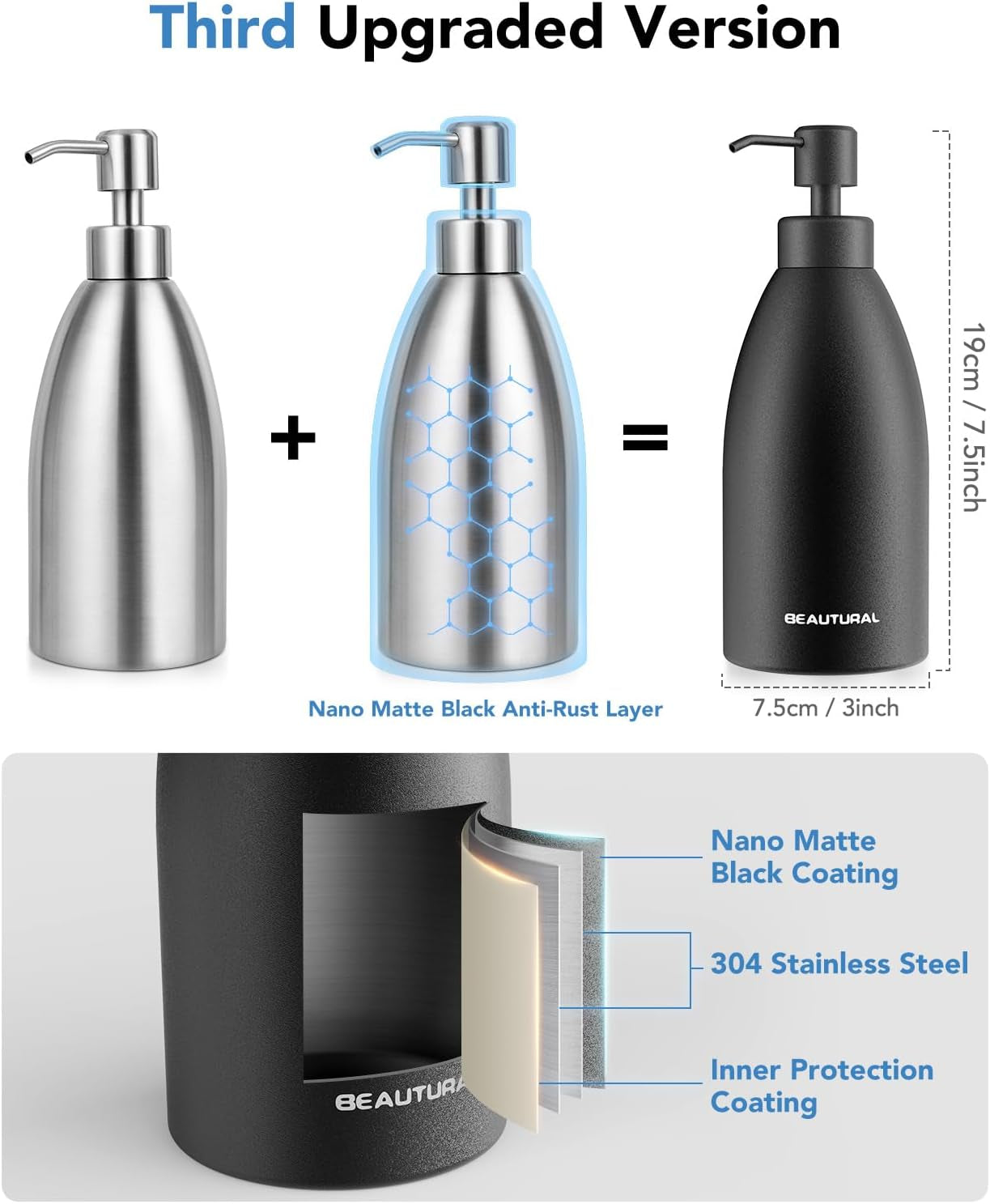 Matte Black Stainless Steel Soap Dispenser 15.2 Oz, Rust-Proof Refillable Liquid Soap Pump Bottle for Kitchen, Bathroom and Countertop Hand Dish Lotion [2025 Upgraded]