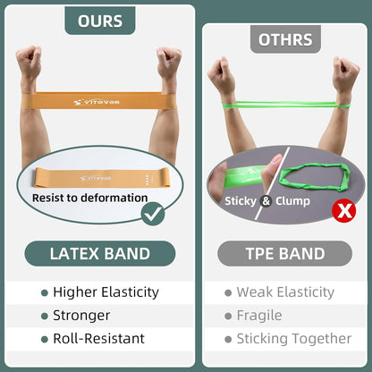 Booty Bands Set, Resistance Bands for Working Out, Exercise Bands for Women and Men Legs and Butt, Stretch Bands for Pilates, Yoga Starter Set